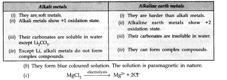 cbse-class-11th-chemistry-chapter-10-s-block-elements-10