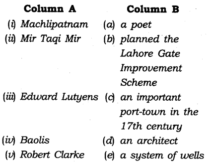 ncert-solutions-for-class-8-history-social-science-olonialism-and-the-city-4
