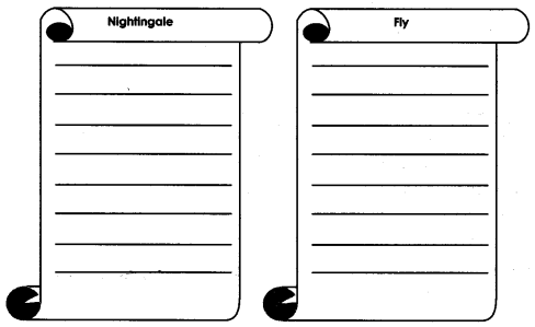 NCERT Solutions for Class 10 English Literature Chapter 7 The Frog and the Nightingale 4