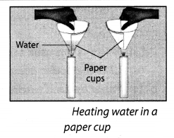 Combustion and Flame Class 8 Science NCERT Textbook Questions A4